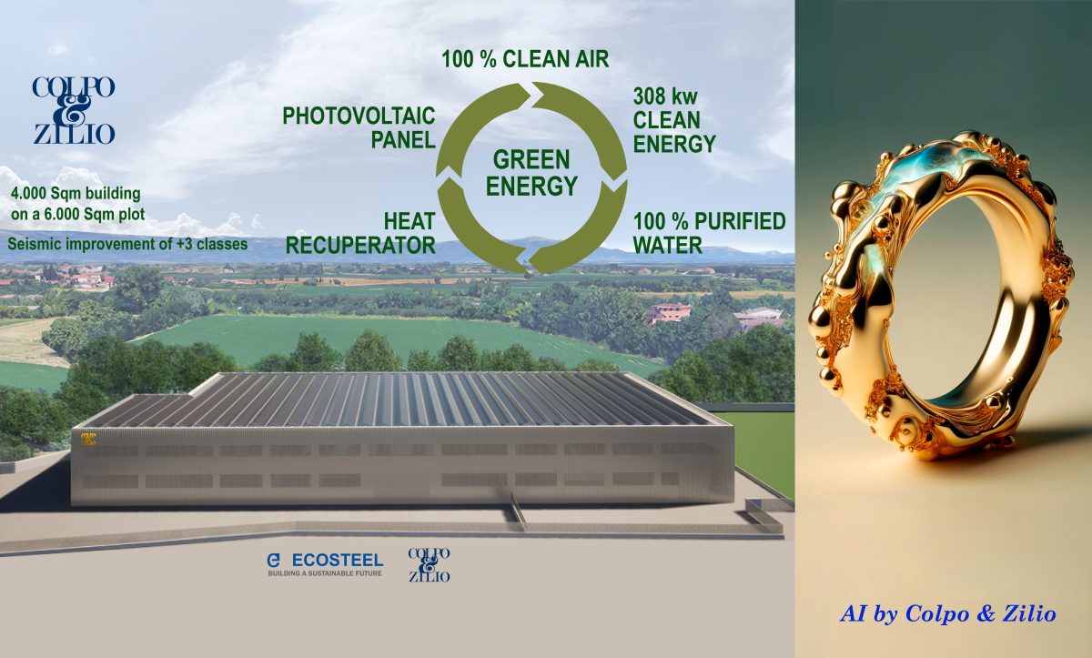Colpo & Zilio 以环境可持续性以及人类与人工智能融合的名义进行开发