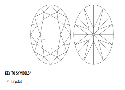 r/Diamonds – 这是一颗优质的椭圆形钻石吗？  1ct D VS2