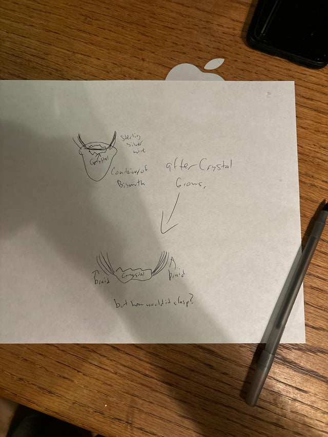 我想用铋晶体制作一个手链