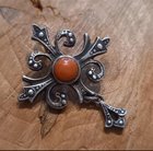 你怎么认为？美国公民？