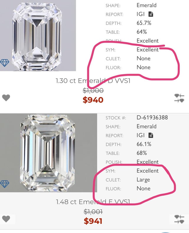 祖母绿切割的科莱特：Do