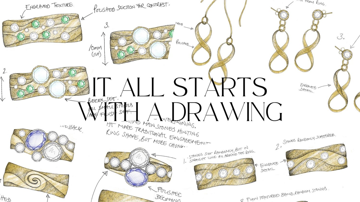 设计过程… - 安娜·麦克劳林（Anna McLoughlin）道德珠宝