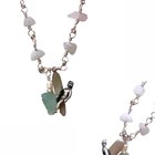 之前 /之后：该小组的建议