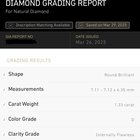 钻石项链准备：NA