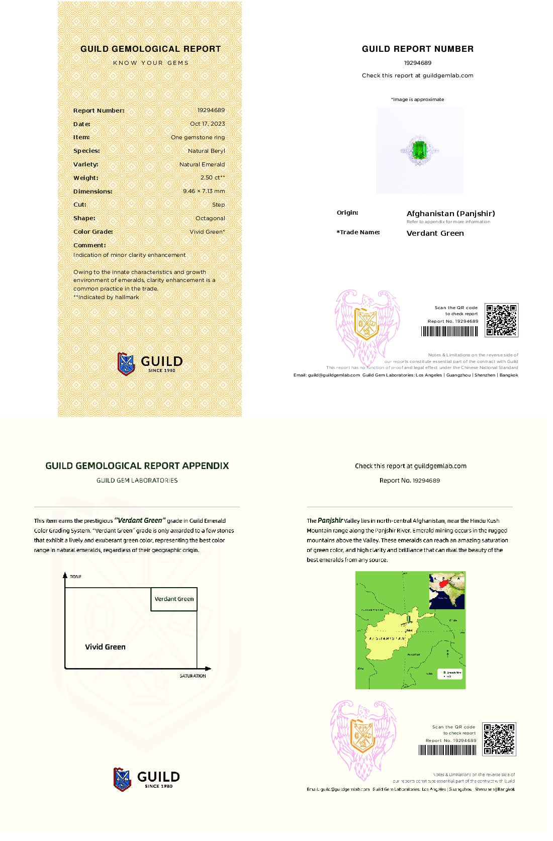 Afghan Panjshir Emerald Ring - A Rare Jewelry Gem - 图片 4