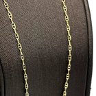 帮我知道这些链接是否足够强？