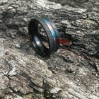 自定义情节 - 寻找一些评论