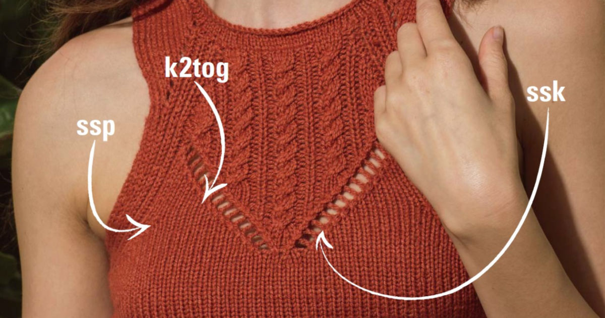 美味针迹：降低针织的隐私和概括