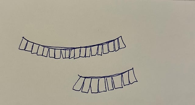 尝试找到一种类型的频道！