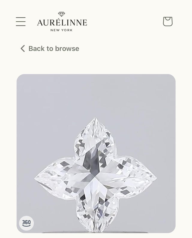 愚蠢的问题，但是这种切割有名字吗？