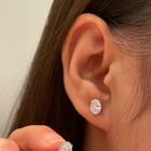 椭圆形还是梨形？