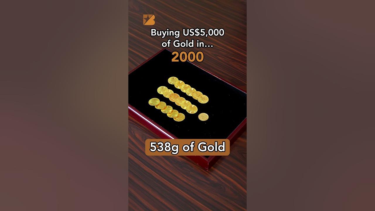与今天相比，当时 5,000 美元可以购买多少黄金