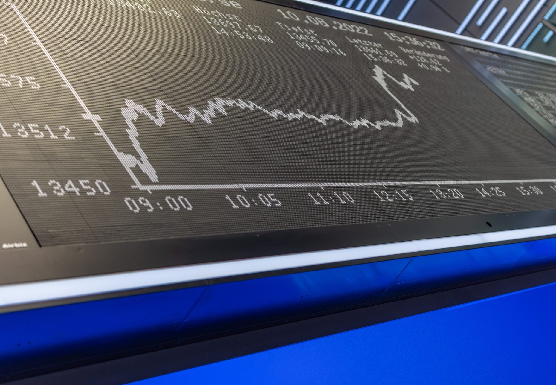 Mklksetl stock exchange