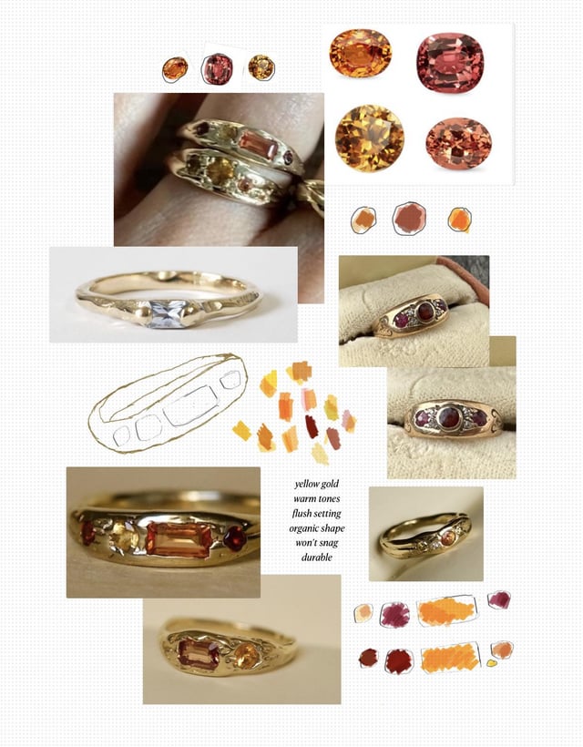 于是我的伙伴问我