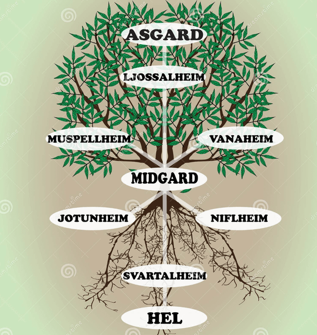 我想为我哥哥的生日制作一个由 9 颗宝石组成的 Yggdrasil 奖章，代表 9 个世界