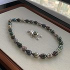 我的新项链。你们喜欢吗？