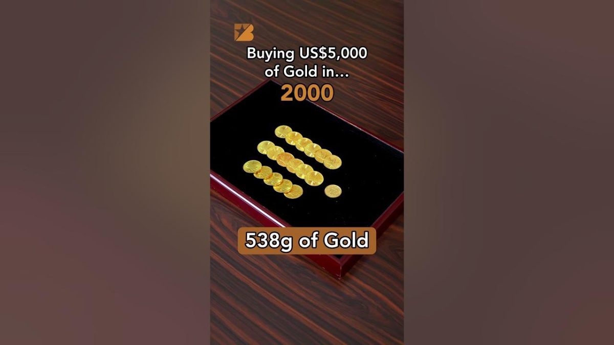 与今天相比，当时 5,000 美元可以购买多少黄金