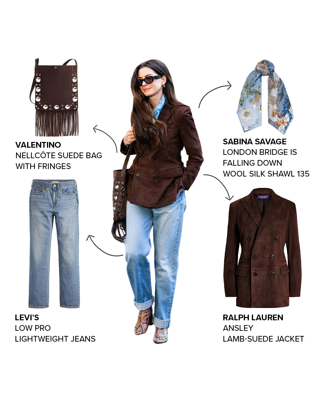 购买安迪·萨克斯和艾米丽·查尔顿